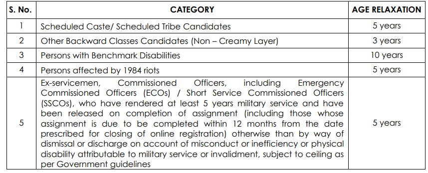 LBO Recruitment 2025 IOB